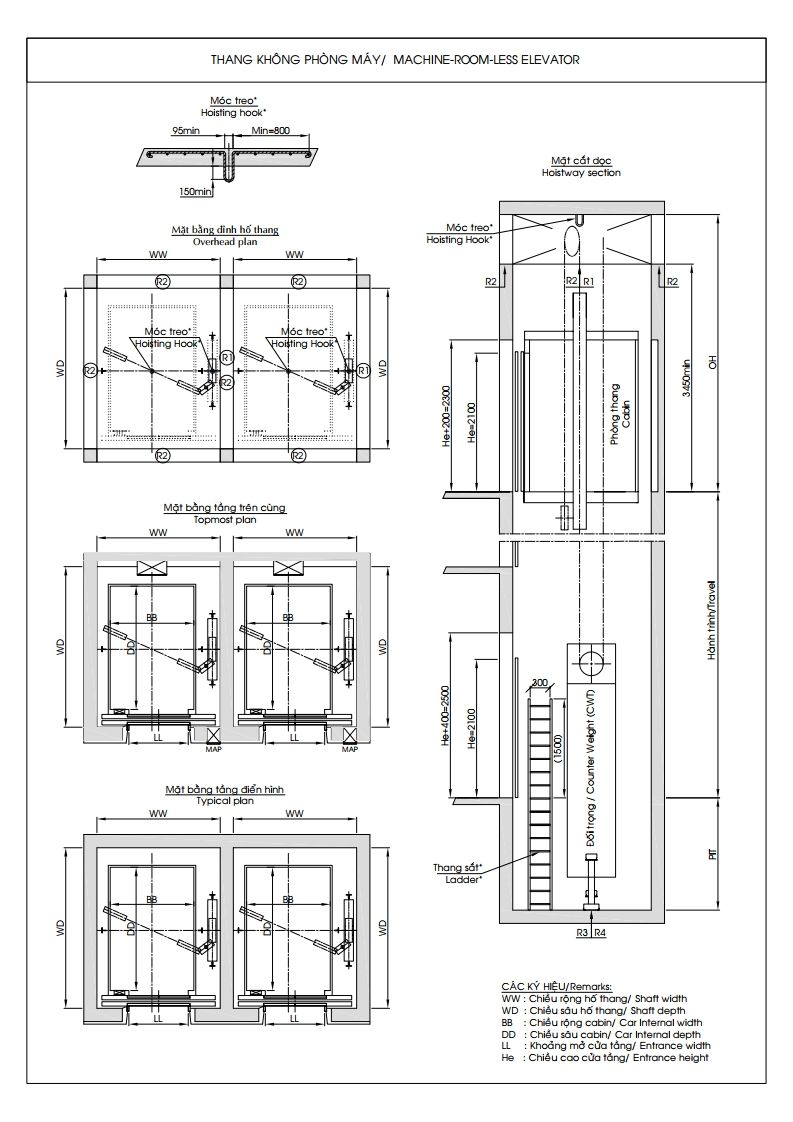 Bản vẽ thi công thang máy